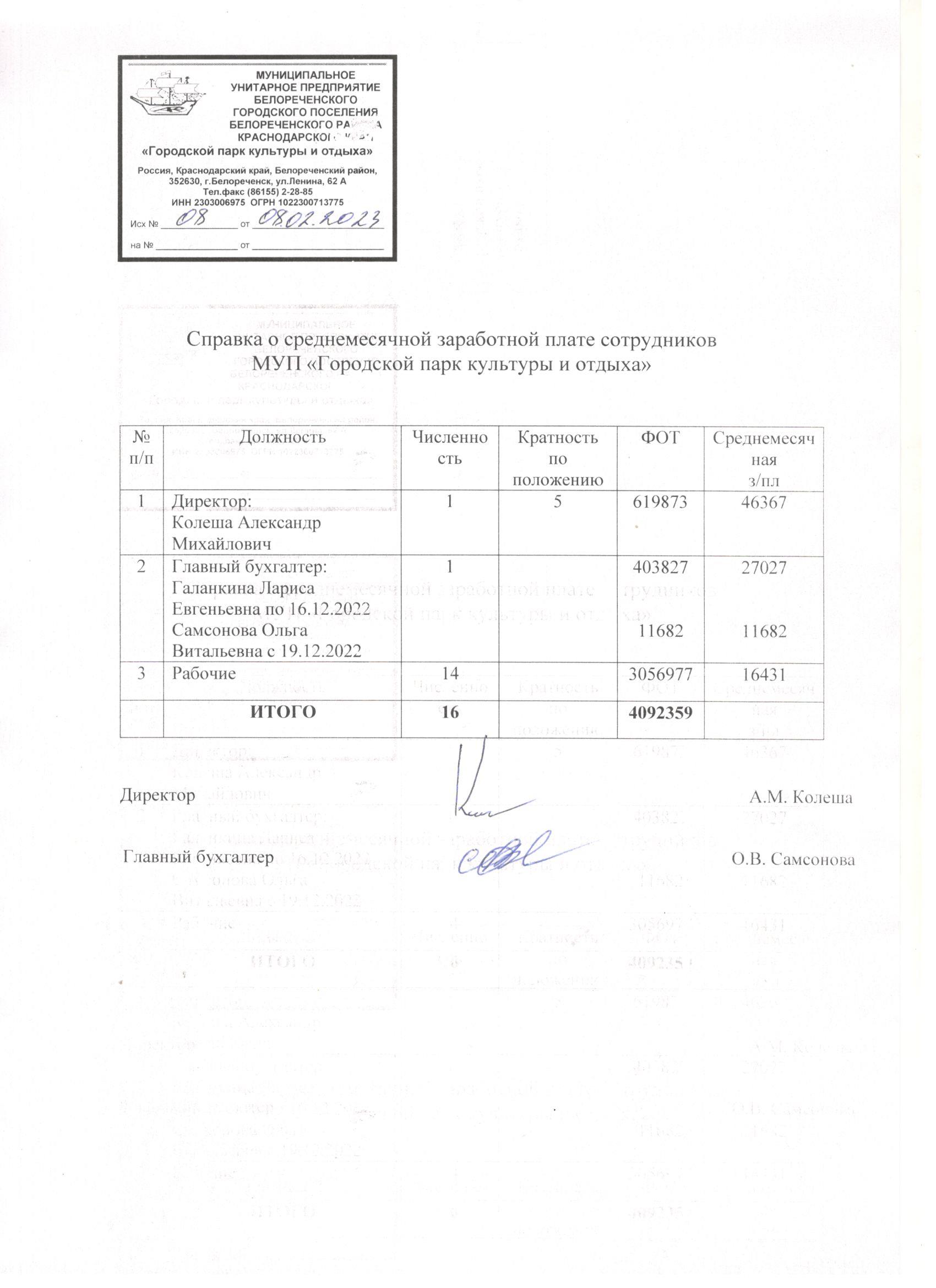 Информация о заработной плате - Администрация Белореченского городского  поселения Белореченского района