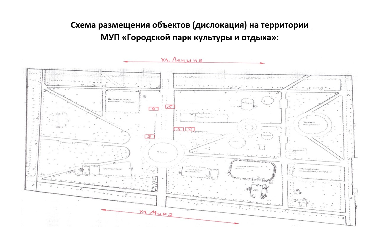 Порядок включения в схему размещения нестационарных торговых объектов